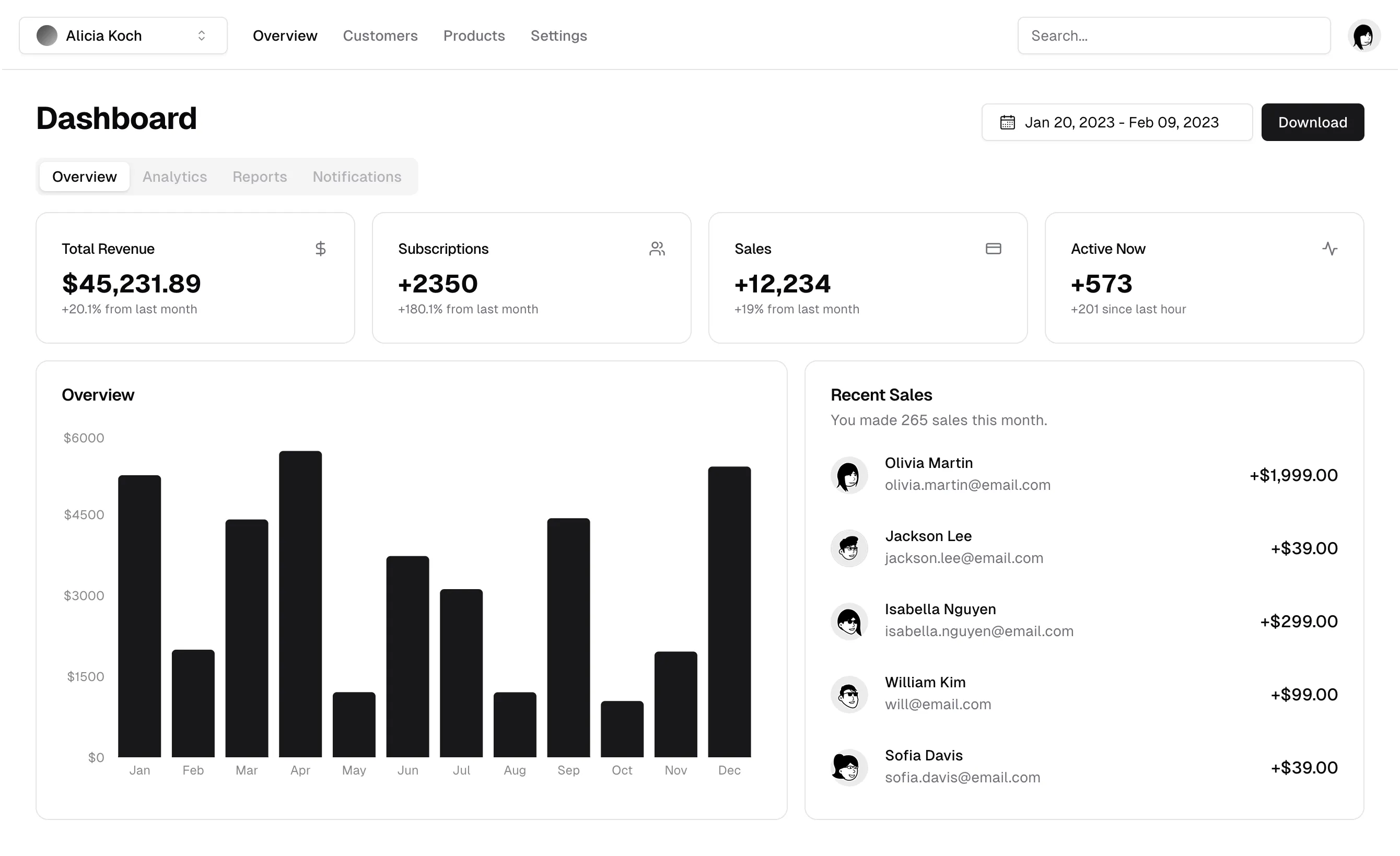 Trimio salon management software dashboard showing appointment scheduling, client management, and real-time analytics